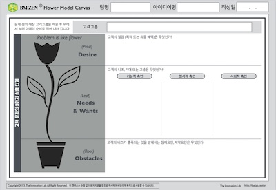고객 문제 정의 플라워 모델 캔버스